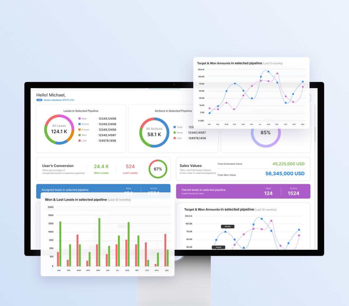 SalesWin
